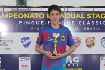 Gustavo Cheffer - Sub 21